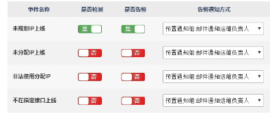 北塔BTSO3.0.4发布，IP地址资源管理功能瞩目