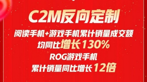 京东11.11超2000亿成绩只是起点 京东手机将开启“造星”计划