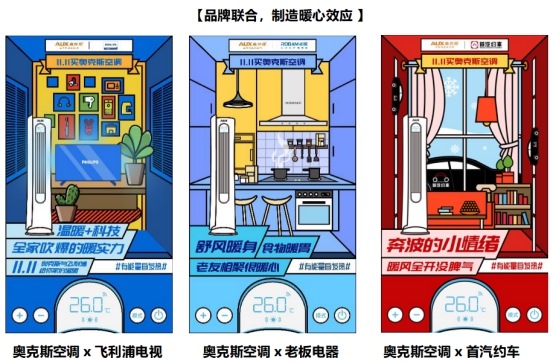 奥克斯反套路双十一，直击都市青年冬日“南”点