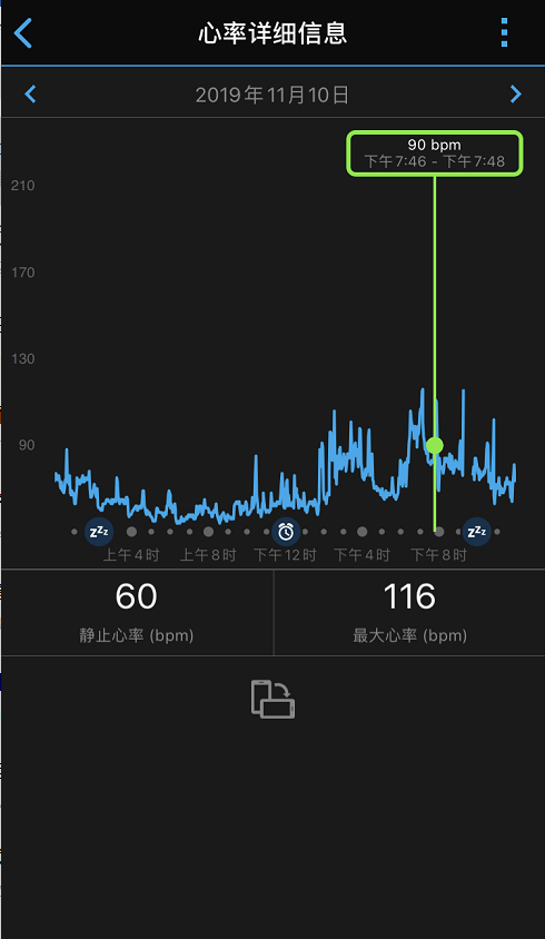 佳明GarminMove系列智能手表为你提供全天候心率监测