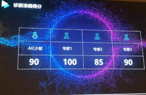 原创人工智能天启慧眼AIC：让AI触手可及，让每位医生成为创造者