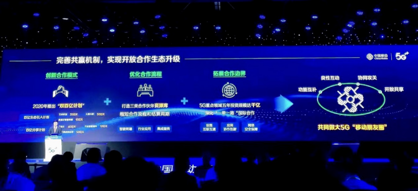 UCloud优刻得与中国移动签署云合作协议，5G+云计算发挥乘数效应