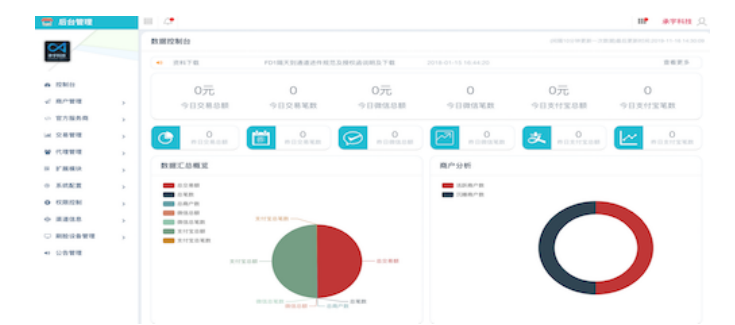 颠覆传统支付行业，2020年刷脸支付势头依旧强劲