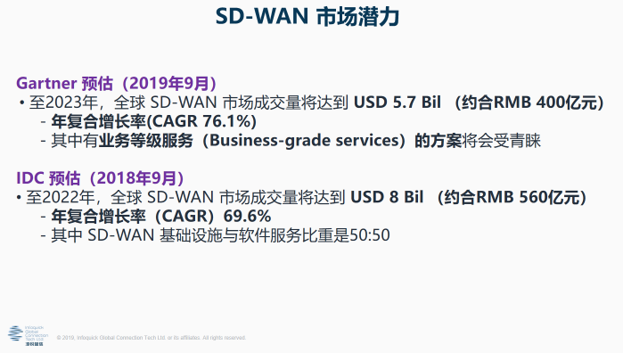 凌锐蓝信受邀参加第二届2019中国SD-WAN峰会，共谋发展新思路