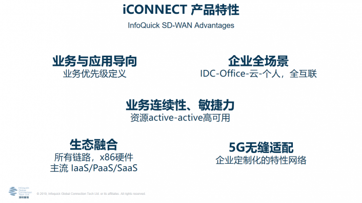 凌锐蓝信受邀参加第二届2019中国SD-WAN峰会，共谋发展新思路