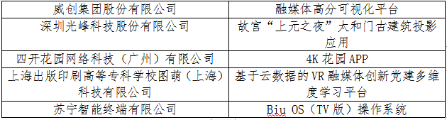 5G+ 开启音视频行业“人、机、物、信”新未来