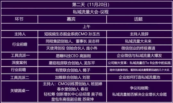 易赚SCRM高振刚:150万企微私域,百万带货能力案例预告 