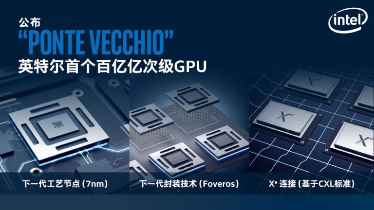 以数据为中心加速产品创新，英特尔公布基于全新架构独立通用GPU