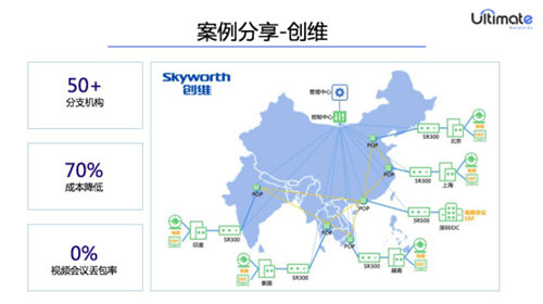 极致互联亮相中国SD-WAN峰会，解读SD-WAN最佳实践