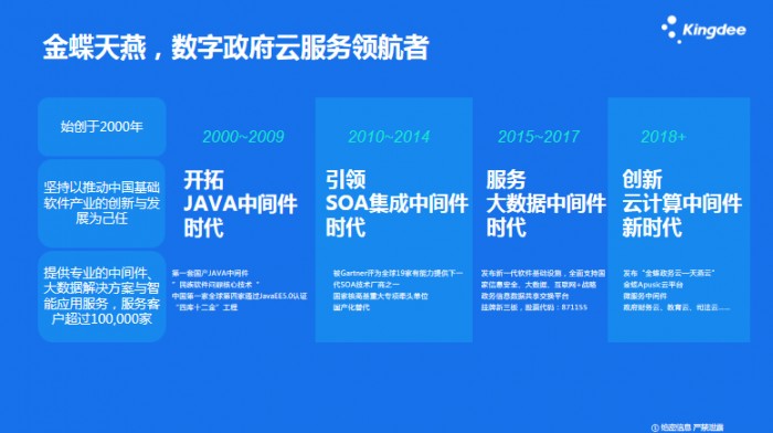 高交会期间深圳信息技术行业专家共商应用创新产业发展方向