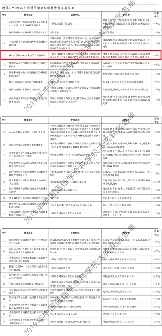 腾讯IPv6技术创新获“科学技术奖”一等奖，助力产业安全升级