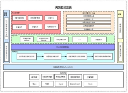 VIPKID“天网系统”为小学员的每一节课保驾护航