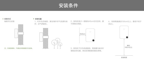 装修忘记装新风系统？壁挂新风机帮你吃后悔药！