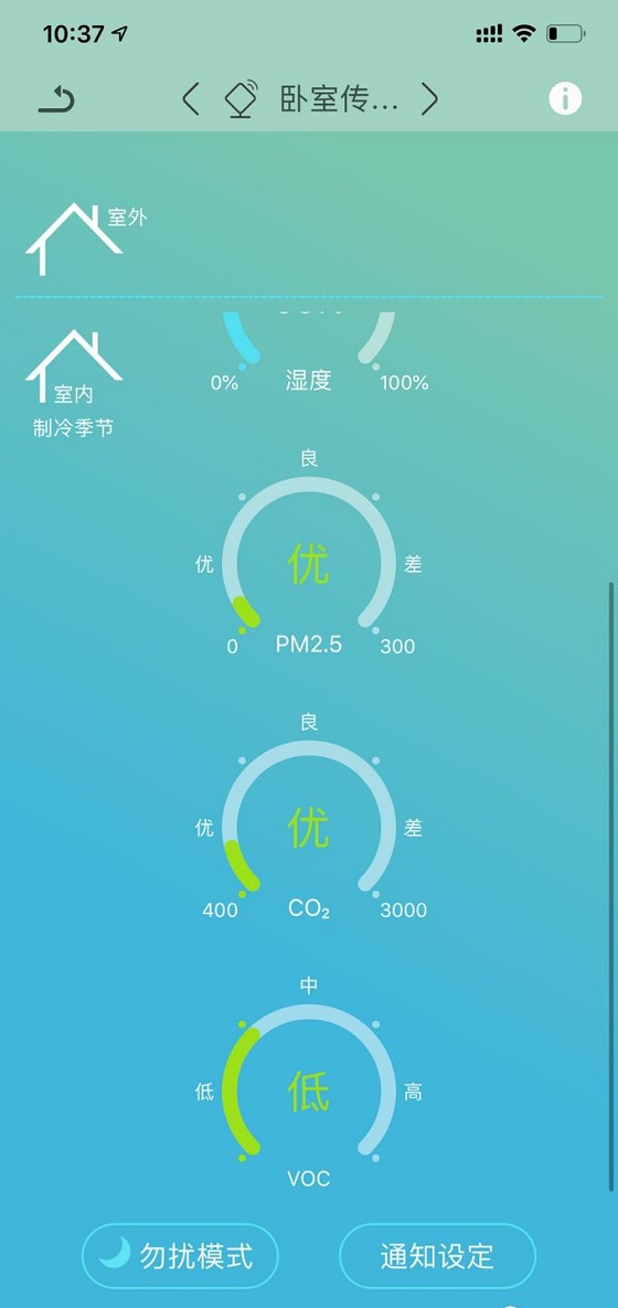 装修忘记装新风系统？壁挂新风机帮你吃后悔药！