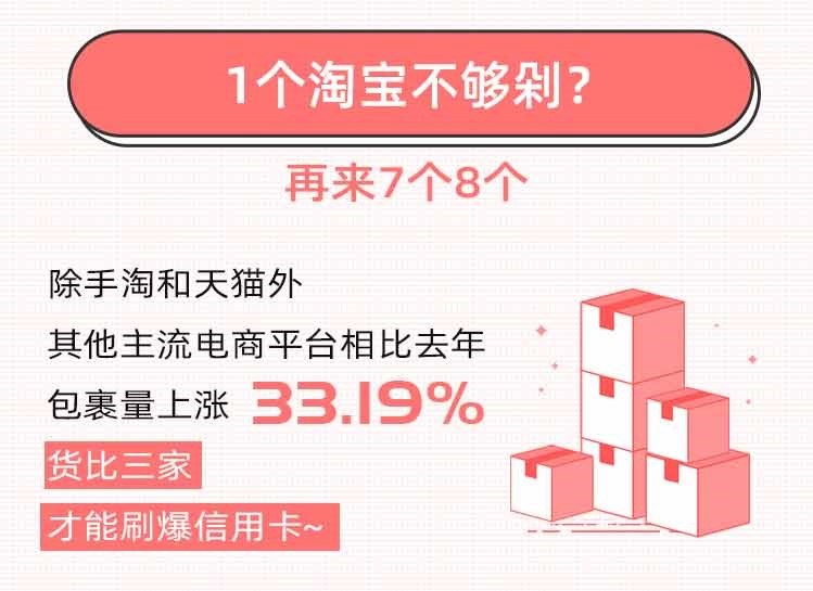 快递100双11包裹大数据：直播带货崛起，消费者网购货比三家电商平台再下单