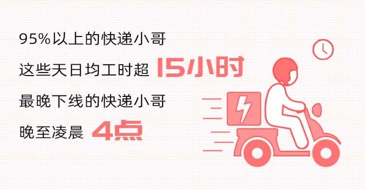 快递100双11包裹大数据：直播带货崛起，消费者网购货比三家电商平台再下单