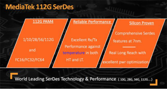 全面布局5G、AI市场：MediaTek 7nm制程SerDes技术领跑行业