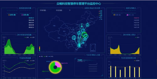 朗新科技联合阿里打造智慧停车平台新标准