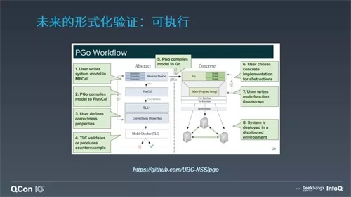 ZStack教您构建“正确的”云平台存储