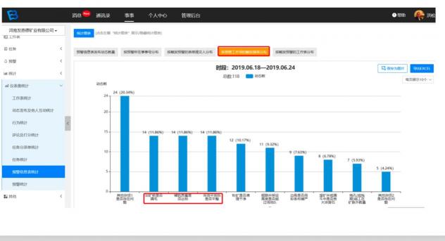 矿企的数字化转型：迎接中国矿业可持续发展新浪潮