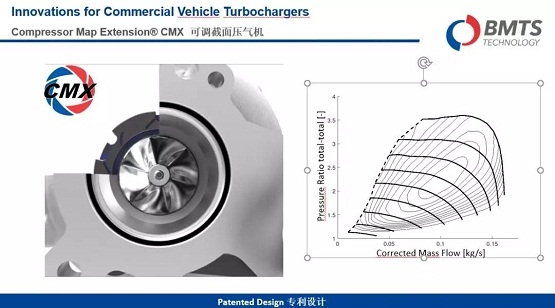 BMTS携商用车涡轮增压新技术亮相第九届国际柴油发动机峰会