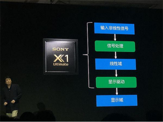 抢占智能家居技术先机，MediaTek在万物智联时代大有作为