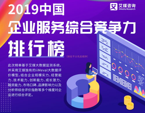 智齿科技荣登艾媒咨询《2019年中国企业服务综合竞争力榜单》