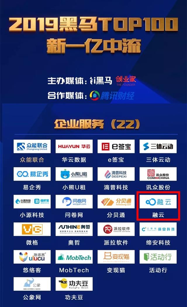 融云入选“2019年度黑马TOP100·新一亿中流”企业榜单