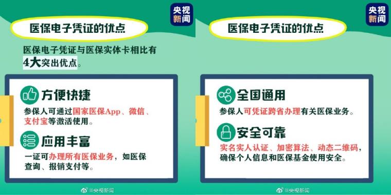 @所有人 医保看病买药可以用微信！手把手教你怎么用