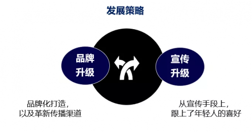 客如云武汉、西安两地餐饮大数据榜单揭晓，特色美食受追捧，市场机会充足！