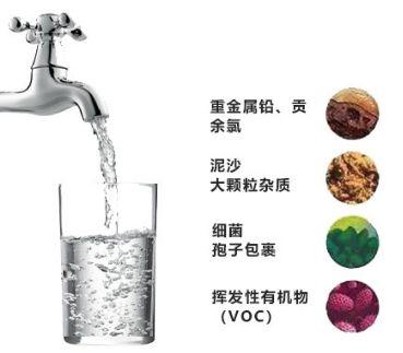 冬寒饮水暖，家用净水器哪个牌子好？