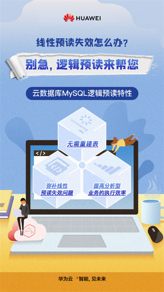 华为云MySQL新增“逻辑预读”特性，轻松解决线性预读失效问题