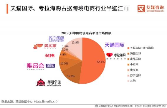 全国开店超60家 奥买家双线购模式持续扩张