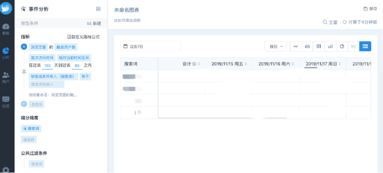 CRM+易观方舟Argo：达成更精准的沟通与转化