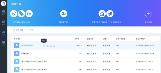 CRM+易观方舟Argo：达成更精准的沟通与转化