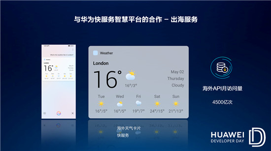 华为快服务智慧平台助力开发者海外服务推广