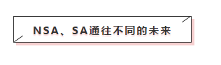 5G+场景+终端：手机行业迎来超级终端时代