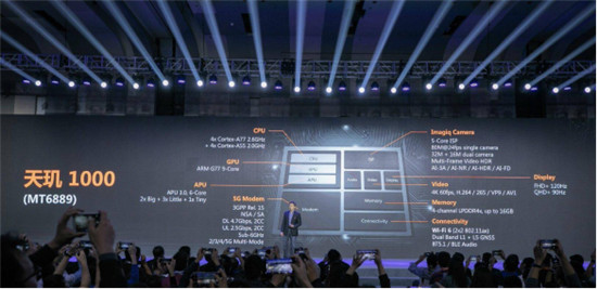 MediaTek王者归来，面对120美金骁龙855拼片，天玑1000将卖多少？