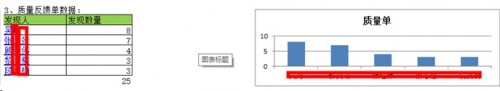 勤哲Excel服务器做半导体芯片企业管理系统