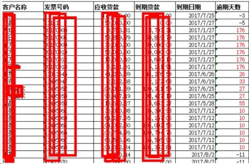 勤哲Excel服务器做半导体芯片企业管理系统