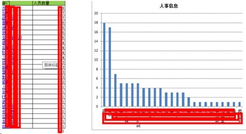 勤哲Excel服务器做半导体芯片企业管理系统