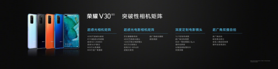 搭载旗舰级5G芯片的手机！5G标杆荣耀V30明日10:08正式开售