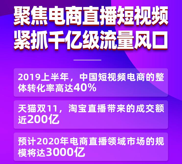 聚焦电商直播与短视频，紧抓千亿级流量风口