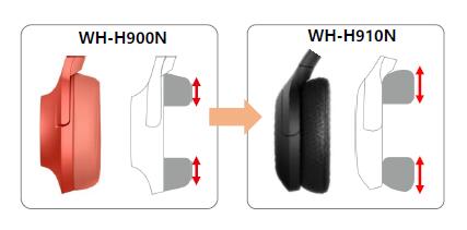 潮流节奏 型色由我——索尼发布h.ear新一代时尚系列耳机WH-H910N、WH-H810以及WF-H800