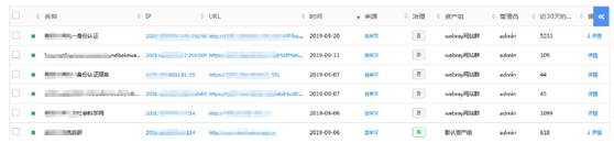 盛邦安全发布Web应用安全综合治理系统新版本 响应IPv6环境下的资产治理需求