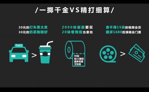 总有人正年轻，招行信用卡瞄准年轻群体推出全新卡产品