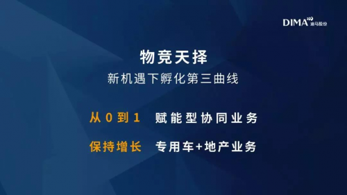 迪马股份罗韶颖：守本出新，让科技服务好人