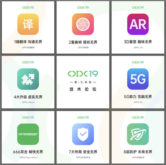 ODC19前瞻：见证OPPO智能服务新生态