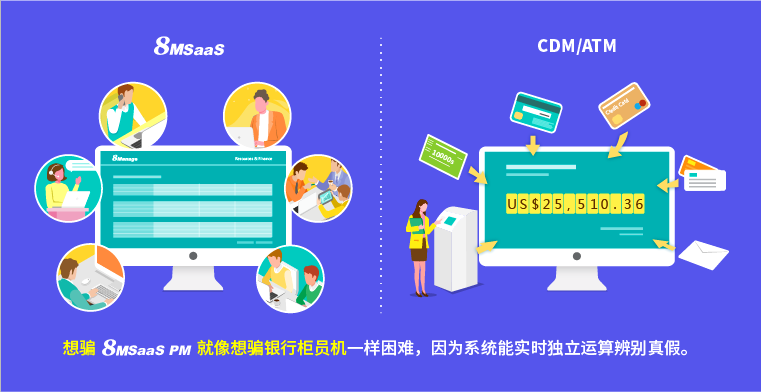 8MSaaS PM：项目总是出现虚假信息，怎么办？