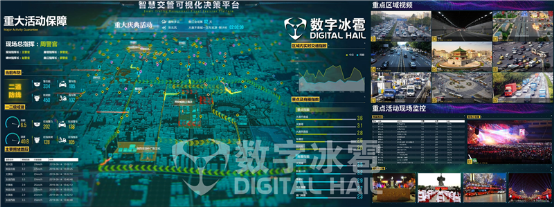 智慧交管大屏可视化决策系统